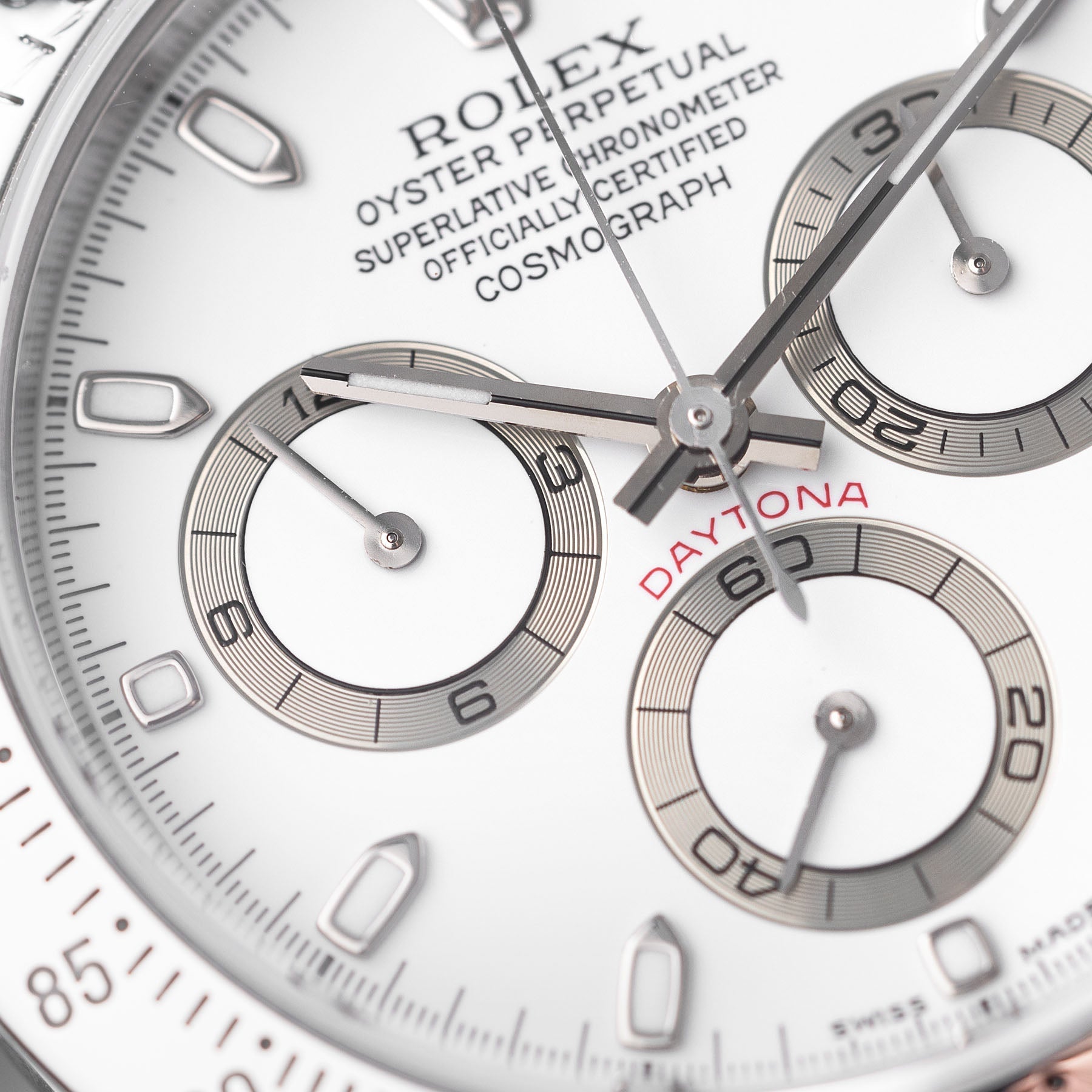 Rolex Daytona White Dial Ref 116520